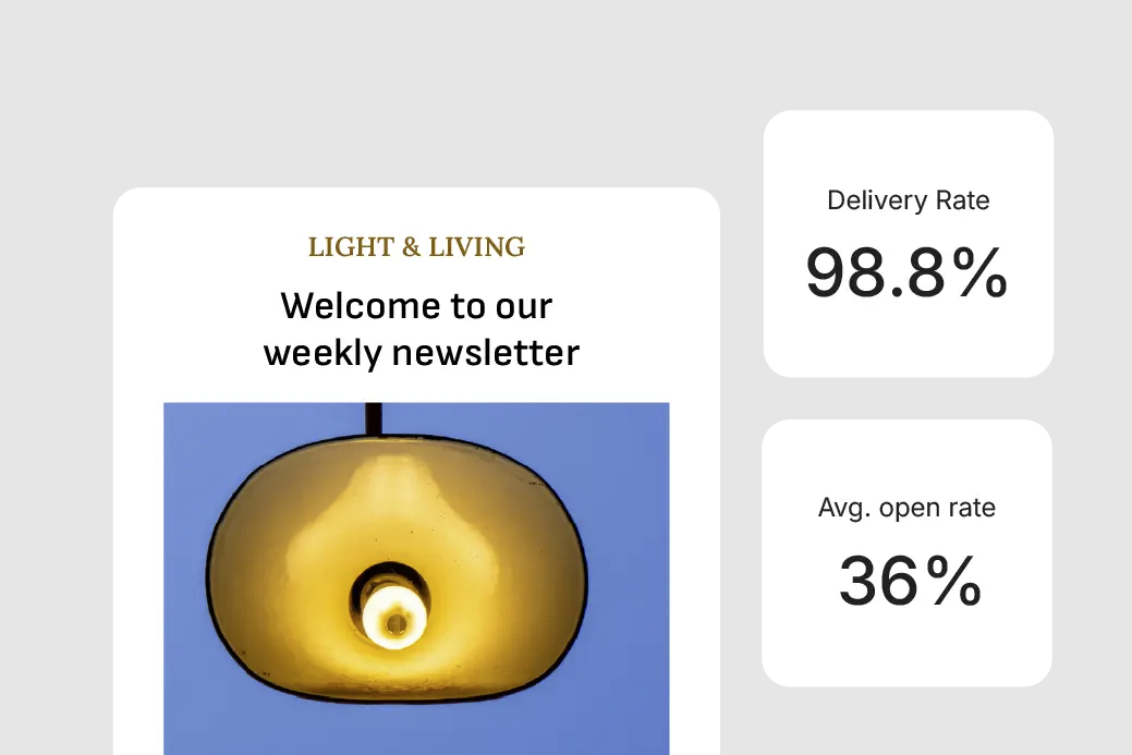 Email delivery performance