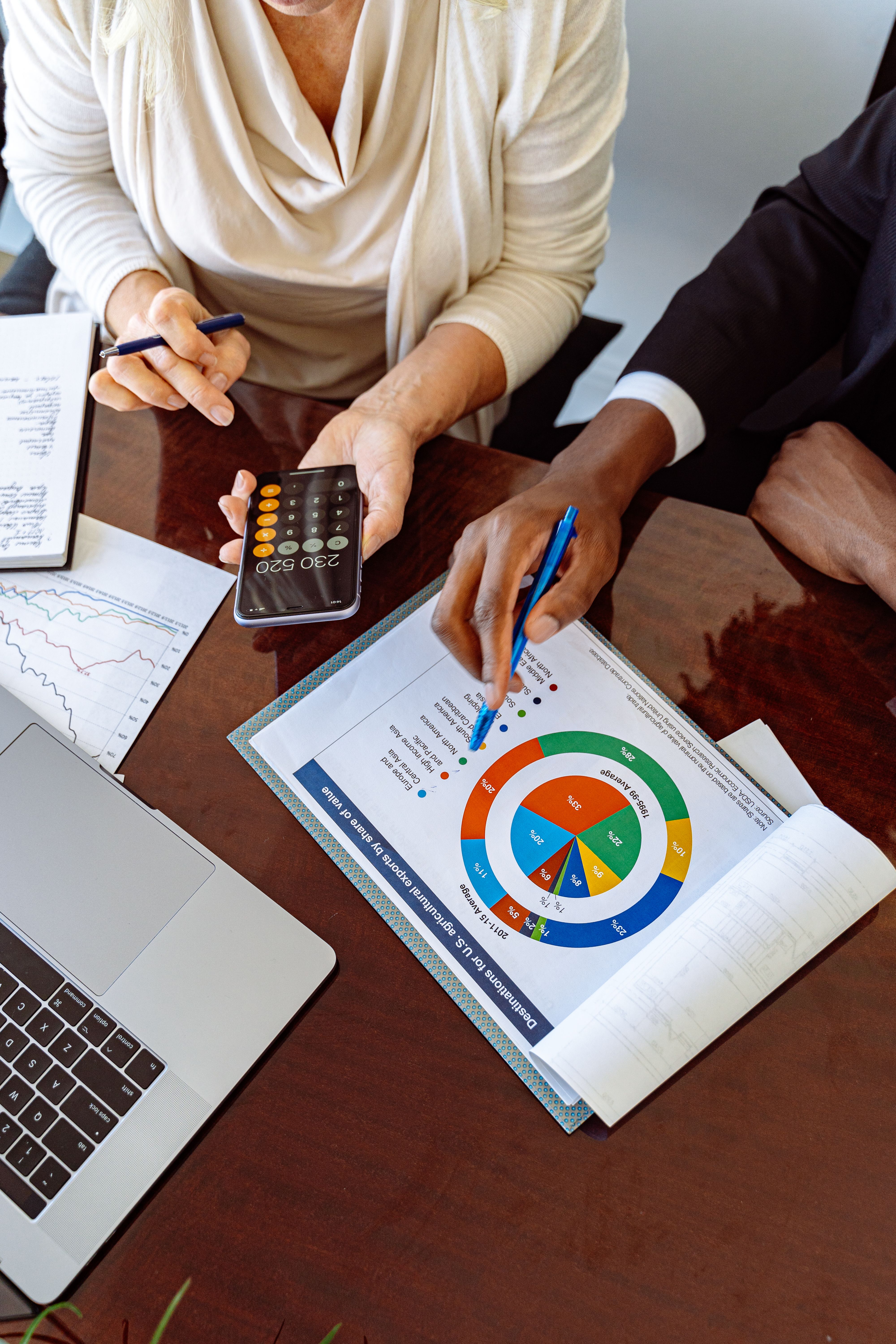 Website builder marketing tools